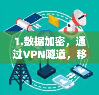 1.数据加密,通过VPN隧道,移动VPN将用户的数据与互联网分离,确保数据在传输过程中不会被窃取或篡改