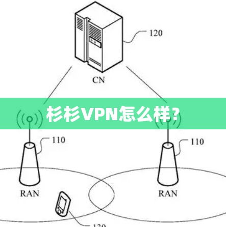 杉杉VPN怎么样?