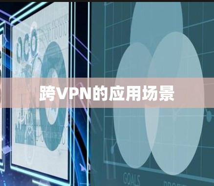 跨VPN的应用场景 跨VPN的应用场景