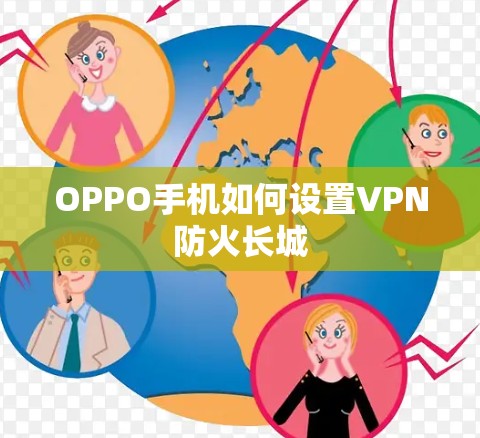 OPPO手机如何设置VPN防火长城