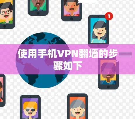 使用手机VPN翻墙的步骤如下