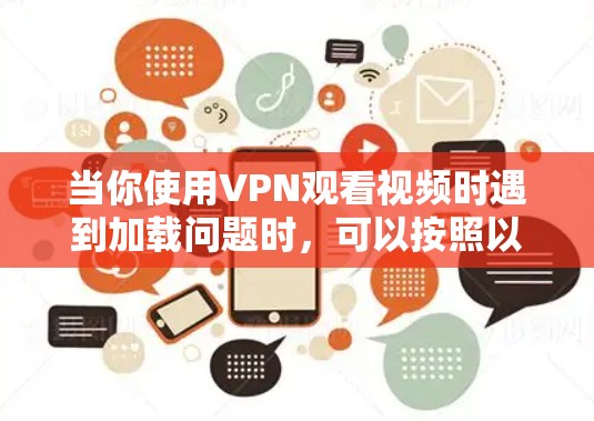 当你使用VPN观看视频时遇到加载问题时,可以按照以下步骤进行排查和解决