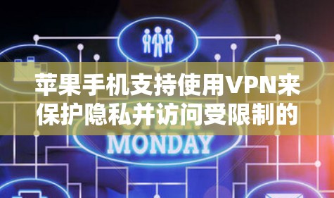 苹果手机支持使用VPN来保护隐私并访问受限制的内容。以下是关于使用VPN的详细指南