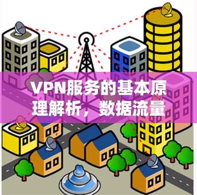 VPN服务的基本原理解析，数据流量的处理方式