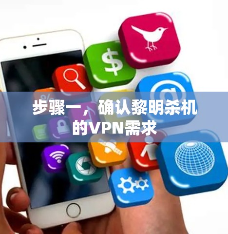 步骤一，确认黎明杀机的VPN需求