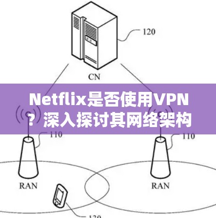 Netflix是否使用VPN？深入探讨其网络架构与内容分发机制