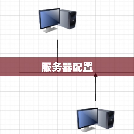 服务器配置