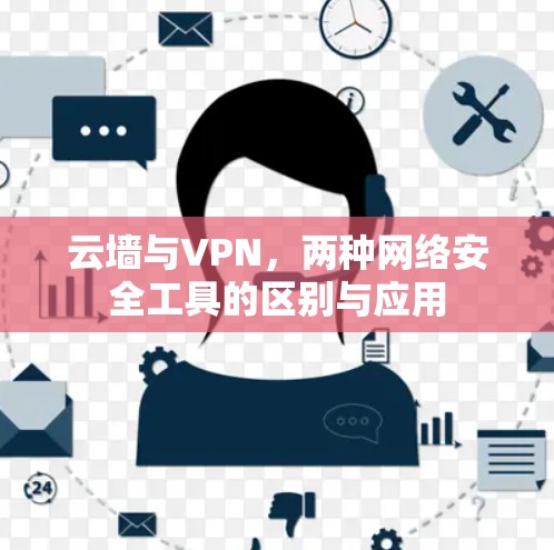 云墙与VPN，两种网络安全工具的区别与应用