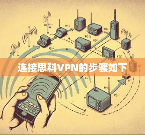 连接思科VPN的步骤如下