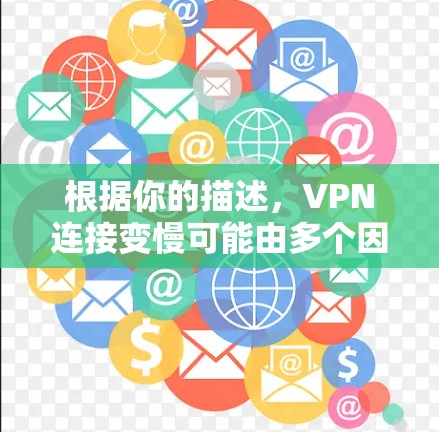 根据你的描述，VPN连接变慢可能由多个因素引起。以下是一步步的解决方案，帮助你优化VPN性能