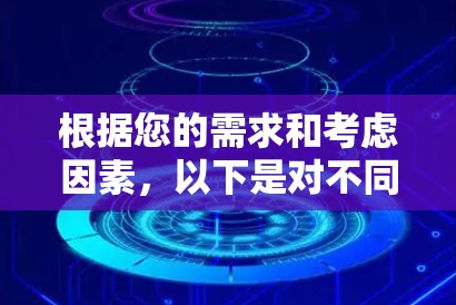 根据您的需求和考虑因素，以下是对不同手机VPN服务的总结和推荐