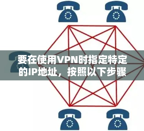 要在使用VPN时指定特定的IP地址，按照以下步骤操作