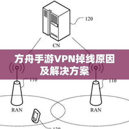 方舟手游VPN掉线原因及解决方案 方舟手游VPN掉线原因及解决方案