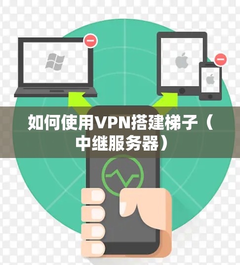 如何使用VPN搭建梯子(中继服务器) 如何使用VPN搭建梯子(中继服务器)