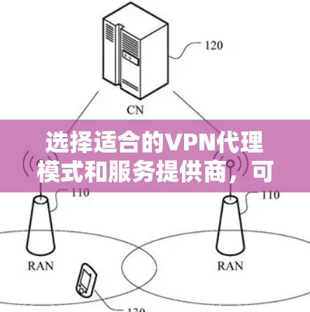 选择适合的VPN代理模式和服务提供商，可以帮助您更好地保护隐私、访问受限内容并确保网络安全。以下是详细的步骤和建议
