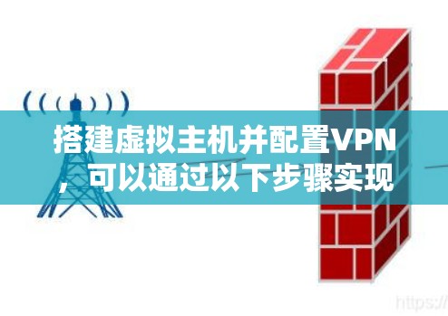 搭建虚拟主机并配置VPN,可以通过以下步骤实现 搭建虚拟主机并配置VPN,可以通过以下步骤实现