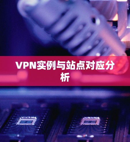 VPN实例与站点对应分析