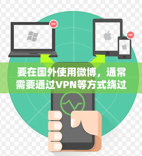 要在国外使用微博，通常需要通过VPN等方式绕过地理限制。以下是一些可能的解决方案