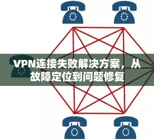 VPN连接失败解决方案,从故障定位到问题修复 VPN连接失败解决方案,从故障定位到问题修复