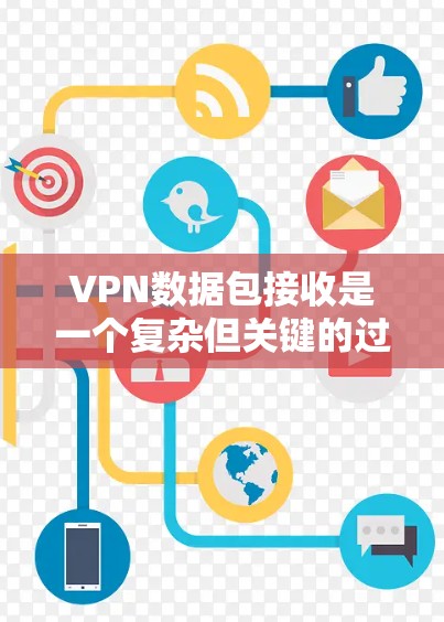 VPN数据包接收是一个复杂但关键的过程，确保数据能够安全、可靠地到达目标地址。以下是详细的步骤解释