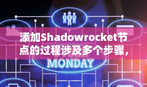 添加Shadowrocket节点的过程涉及多个步骤，以下是详细的步骤指南