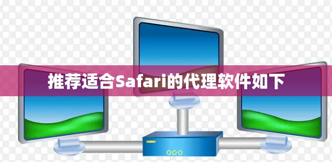 推荐适合Safari的代理软件如下