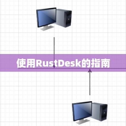 使用RustDesk的指南