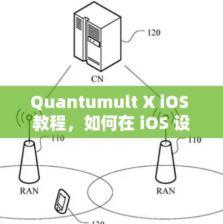 Quantumult X iOS 教程，如何在 iOS 设备上安装和使用