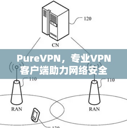 PureVPN，专业VPN客户端助力网络安全