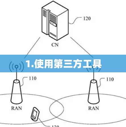 1.使用第三方工具
