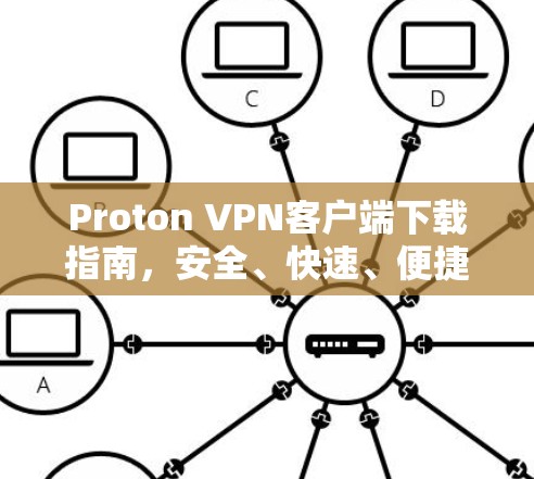 Proton VPN客户端下载指南,安全、快速、便捷 Proton VPN客户端下载指南,安全、快速、便捷