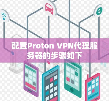 配置Proton VPN代理服务器的步骤如下
