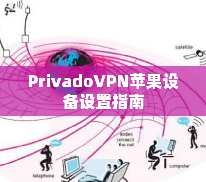 PrivadoVPN苹果设备设置指南 PrivadoVPN苹果设备设置指南