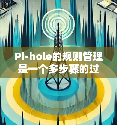 Pi-hole的规则管理是一个多步骤的过程，涉及到配置Action Rules和Filter Rules，以实现对广告和恶意内容的有效过滤。以下是详细的步骤指南