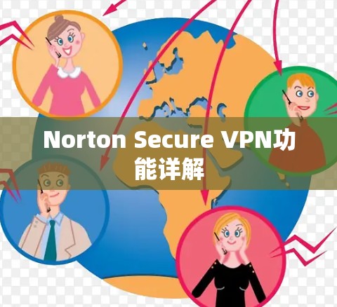 Norton Secure VPN功能详解