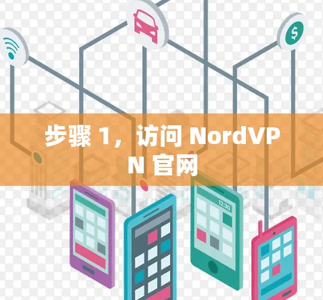步骤 1，访问 NordVPN 官网