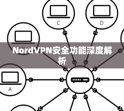 NordVPN安全功能深度解析