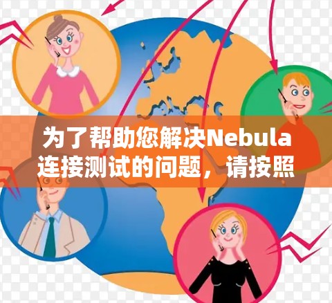 为了帮助您解决Nebula连接测试的问题，请按照以下步骤进行检查和测试