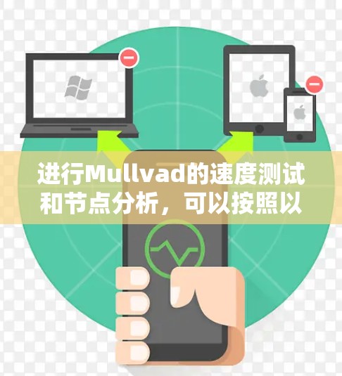 进行Mullvad的速度测试和节点分析，可以按照以下步骤进行
