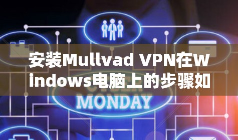 安装Mullvad VPN在Windows电脑上的步骤如下