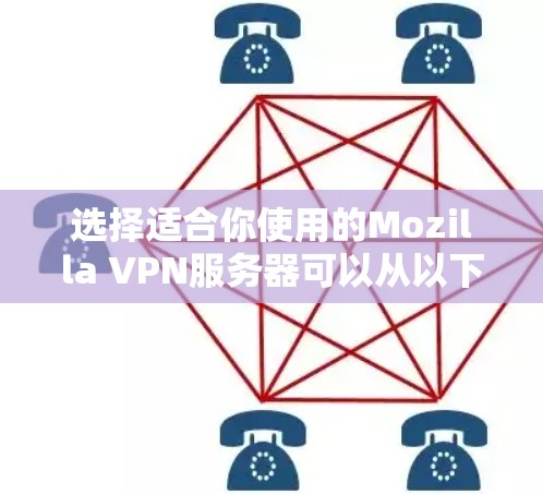 选择适合你使用的Mozilla VPN服务器可以从以下几个方面进行考虑