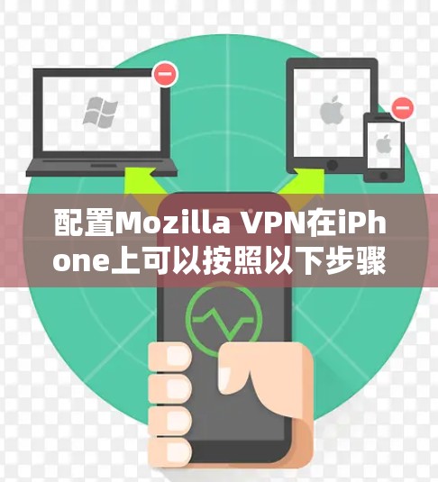 配置Mozilla VPN在iPhone上可以按照以下步骤进行