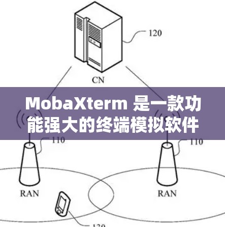 MobaXterm 是一款功能强大的终端模拟软件,支持多种协议(如 SSH、Telnet、RDP 等)可以在本地运行远程服务器的终端界面。以下是关于 MobaXterm 客户端的基本信息和使用方法 MobaXterm 是一款功能强大的终端模拟软件,支持多种协议(如 SSH、Telnet、RDP 等)可以在本地运行远程服务器的终端界面。以下是关于 MobaXterm 客户端的基本信息和使用方法