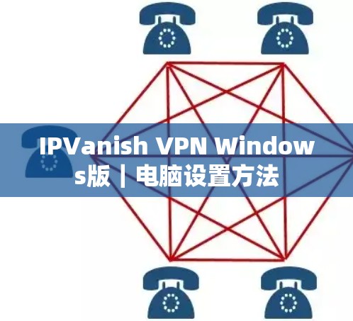 IPVanish VPN Windows版｜电脑设置方法