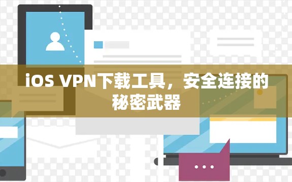 iOS VPN下载工具,安全连接的秘密武器 iOS VPN下载工具,安全连接的秘密武器