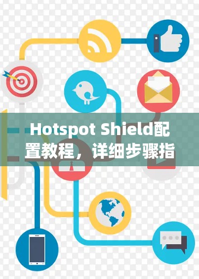 Hotspot Shield配置教程，详细步骤指南