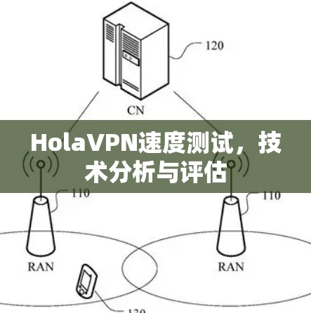 HolaVPN速度测试,技术分析与评估 HolaVPN速度测试,技术分析与评估