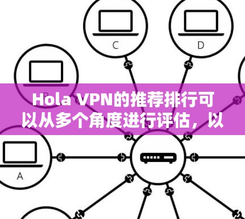 Hola VPN的推荐排行可以从多个角度进行评估，以下是一些关键因素和综合评估
