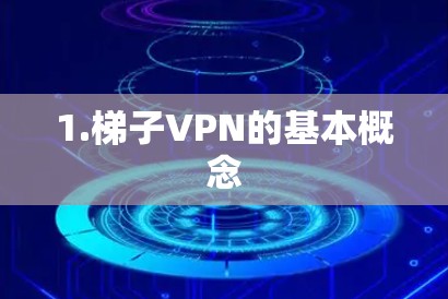 1.梯子VPN的基本概念