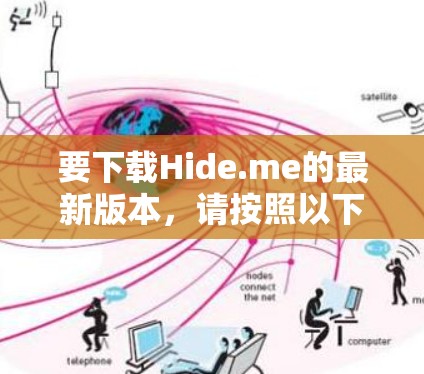 要下载Hide.me的最新版本，请按照以下步骤操作